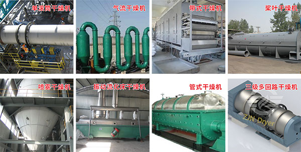 工業污泥干燥設備分類 工業污泥干燥設備分類